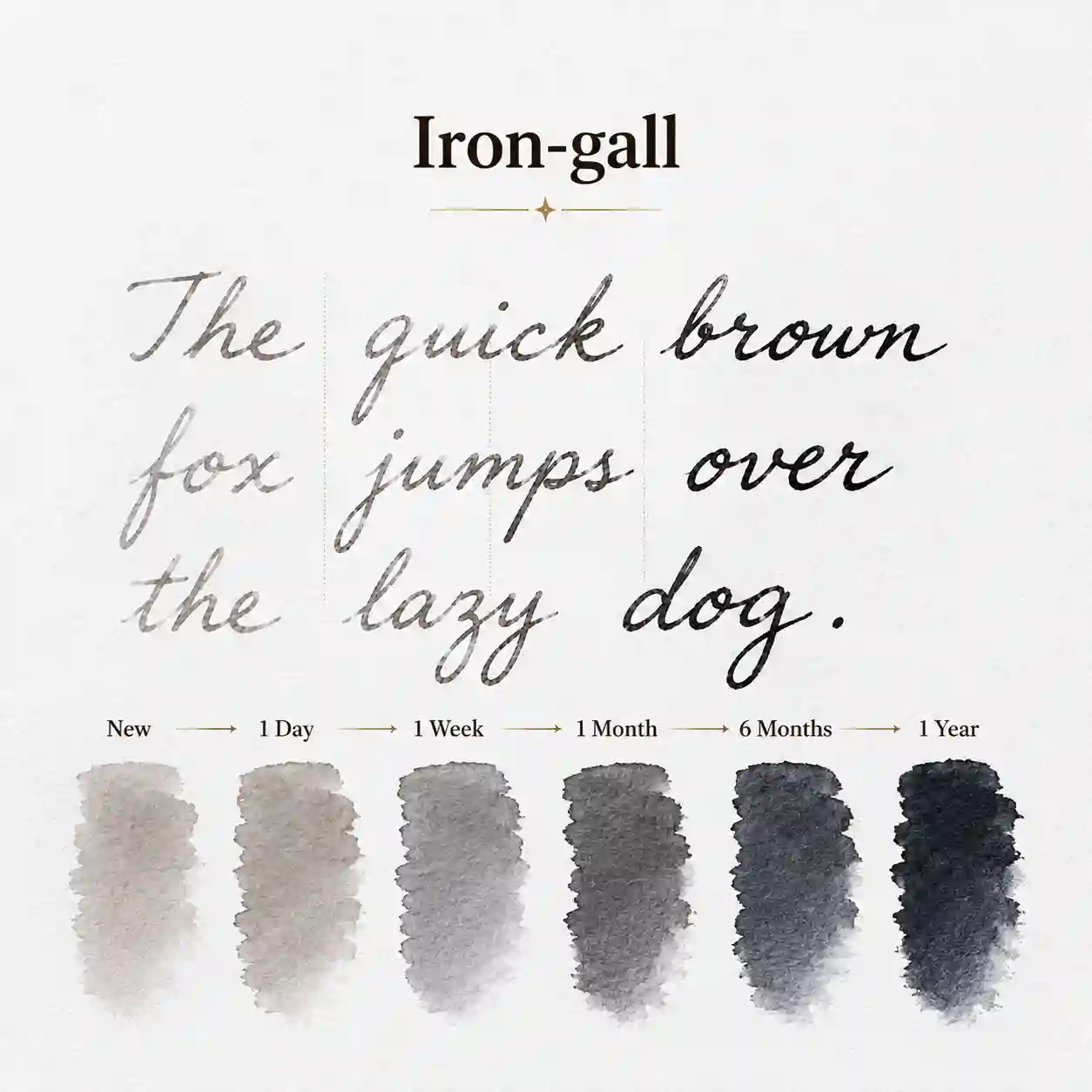Iron-gall